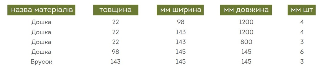 Odoo • Image and Text